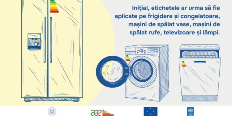В Молдове будут маркировать все электроприборы и обновят стандарты их потребления