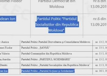 A devenit primar pe listele PSRM în Drochia, iar acum este candidat din partea PAS. Nagacevschi: Acesta era privat de dreptul de a candida la următorul scrutin | VIDEO